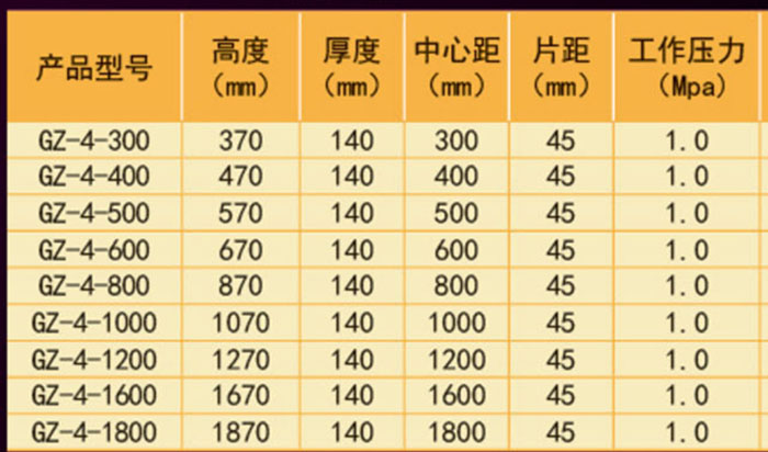 鋼四柱 技術 參數 800.jpg
